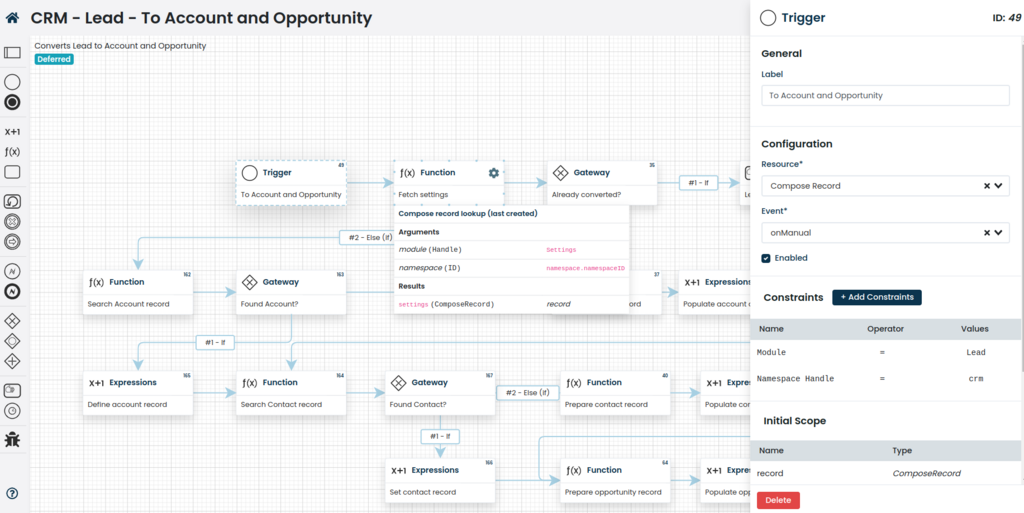 אפליקציות עסקיות